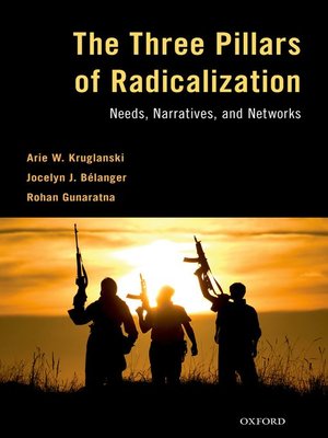 cover image of The Three Pillars of Radicalization